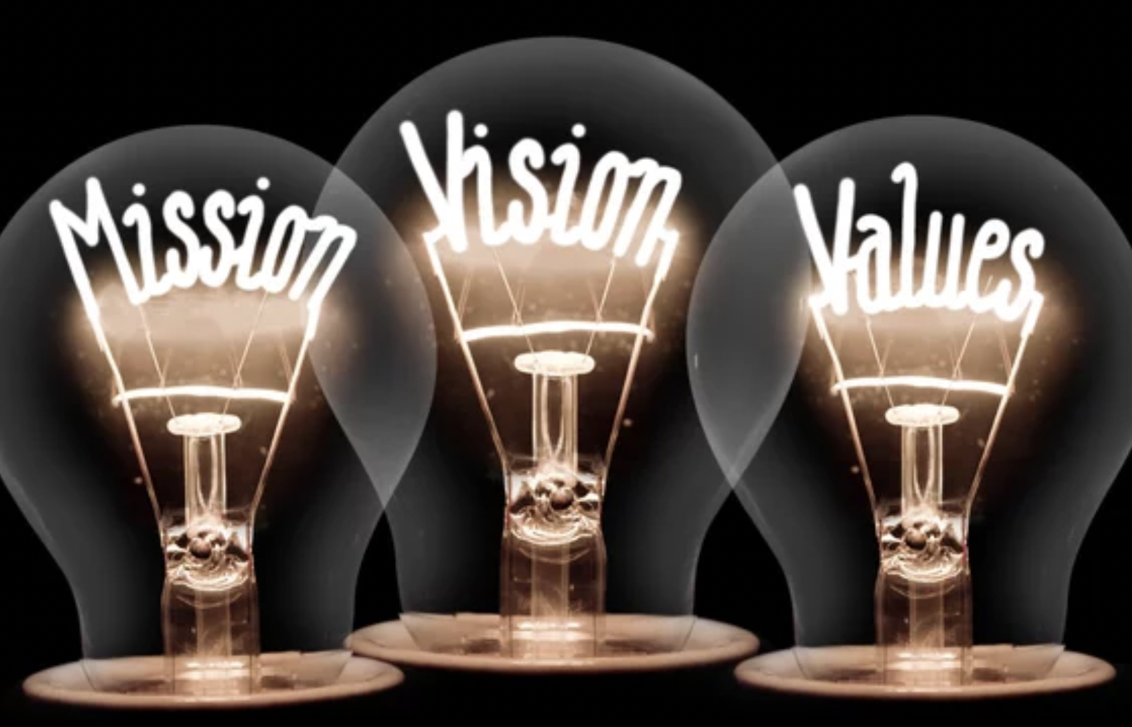 Mission, Vision & Values